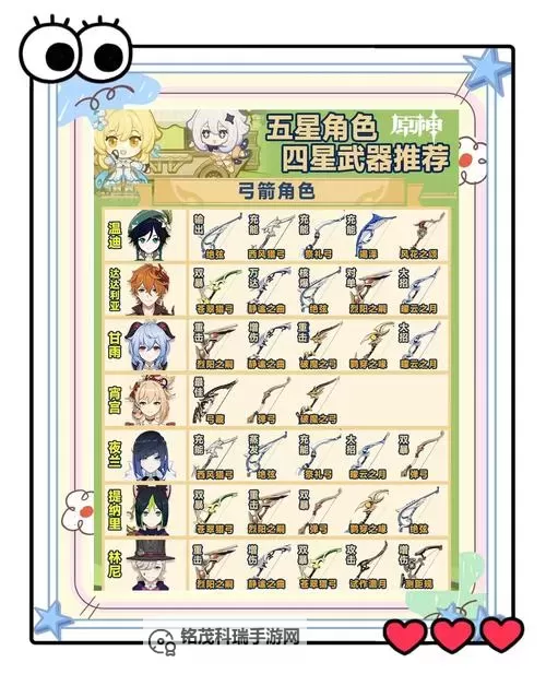 原神星轨王城的试炼第四关怎么打 星轨王国的试炼其四打法攻略图1