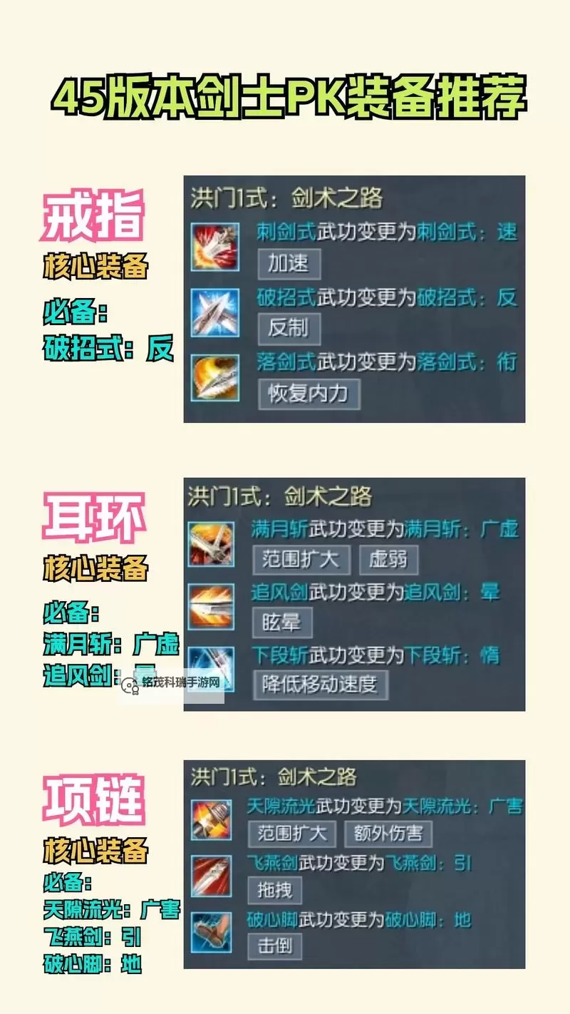 《山海仙魔录》剑灵冲榜&剑阵选择思路  山海仙魔录剑阵选择搭配攻略图1