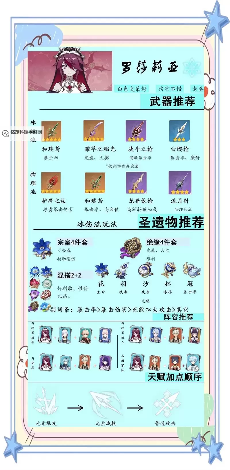 《原神》罗莎莉亚技能、武器及圣遗物指南图1