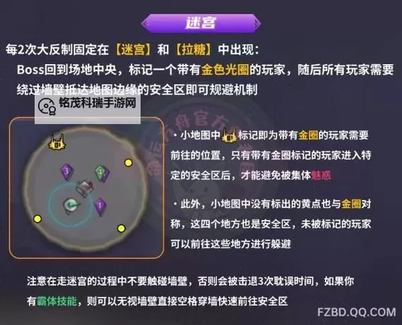 《命运方舟》灾祸军团长P2躲猫猫机制教学图1