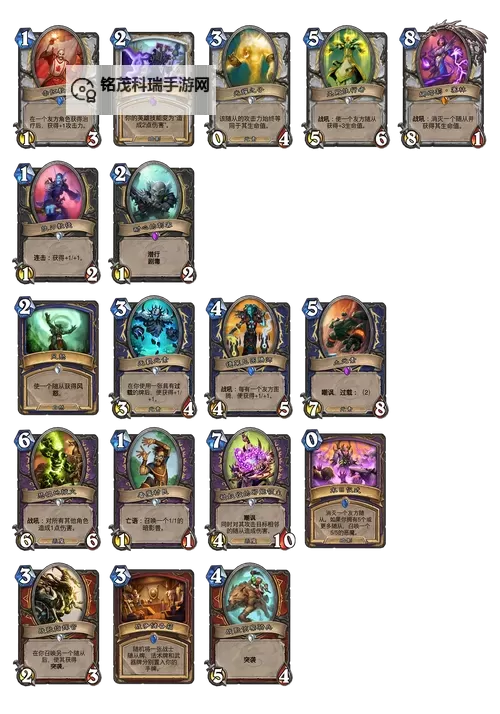 《炉石传说》多头蛇融合DK卡组分享 多头蛇融合DK怎么构筑图1