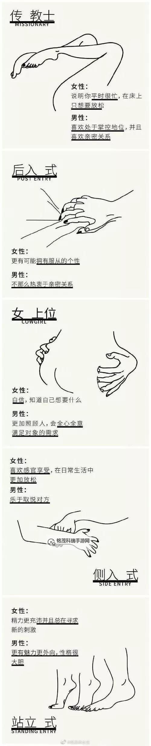 全面解析：实用姿势大全详解与应用指南图1