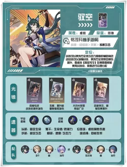 《崩坏星穹铁道》驭空出装选择与阵容推荐 驭空光锥与遗器选择图1