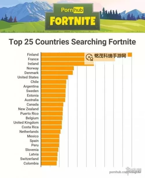 盘点2024年十大成人视频网站排行榜图1