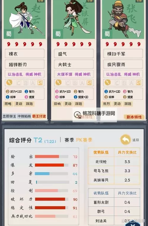 《乱世终结战》关银屏怎么样？ 乱世终结战关银屏优缺点分析！图1