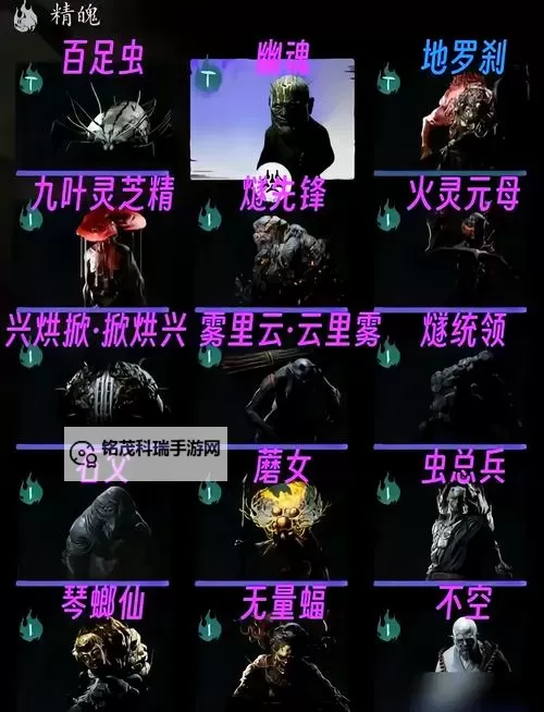 《黑神话悟空》不能精魄位置说明 不能在哪图1