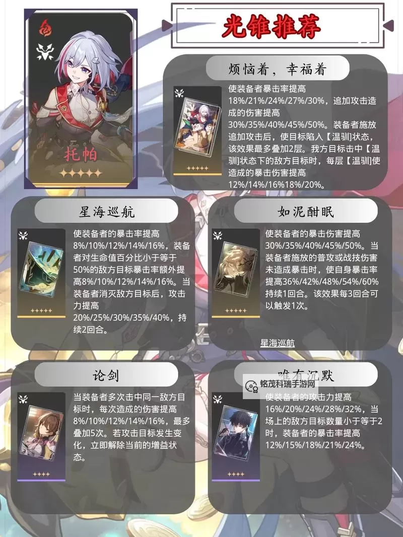 《崩坏星穹铁道》全五星角色光锥与遗器搭配讲解图1