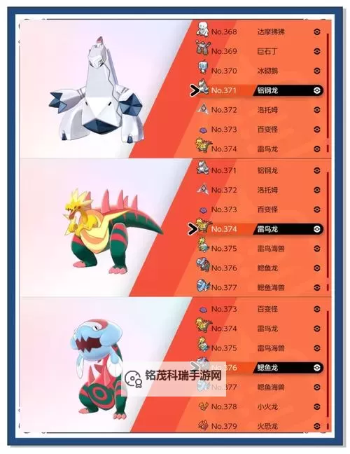 《宝可梦剑盾》VGC双打第三周宝可梦使用率排名图1