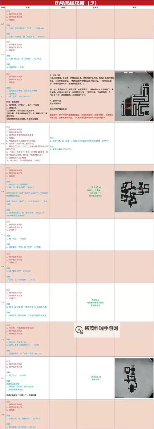 《暗喻幻想》100%全支线全支持者日程表 暗喻幻想日程安排攻略图1