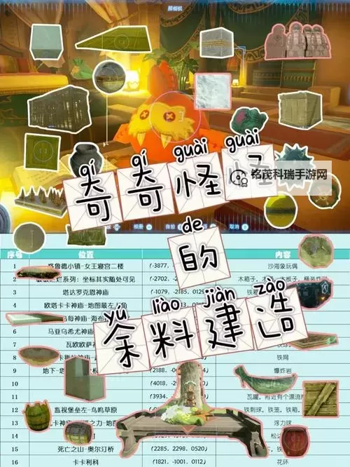 《塞尔达传说王国之泪》余料建造耐久机制解析图1