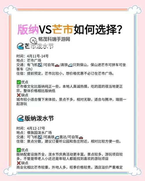 云南泼水节是几月几日？详细日期和庆祝时间介绍图1