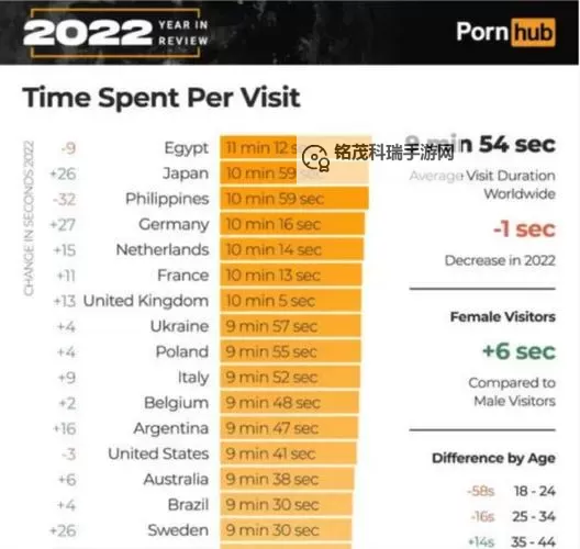 传媒剧情成人福利网站：探索内容与行业发展的新动态图1