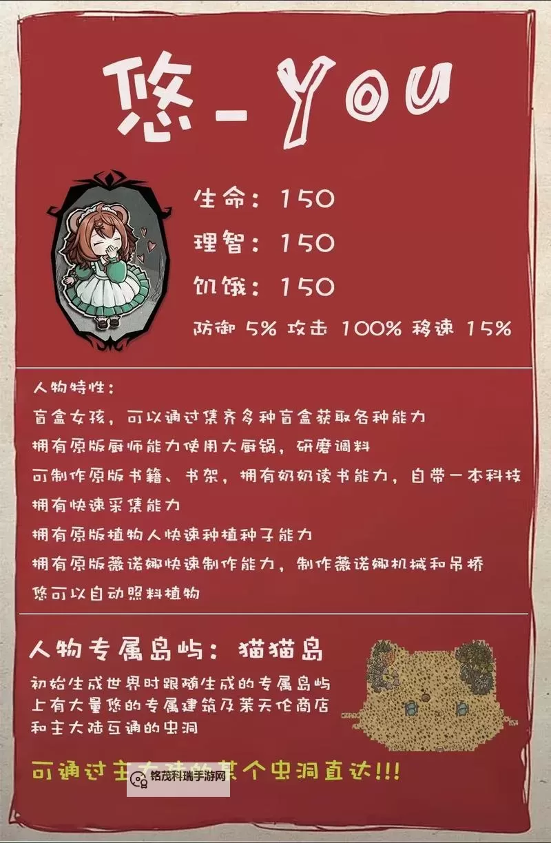 《饥荒》界面、世界设定介绍及人物攻略图1