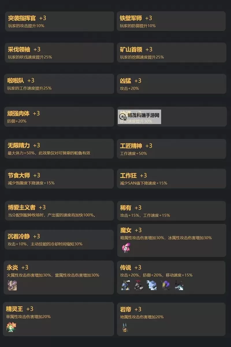 《幻兽帕鲁》前期开荒推荐 幻兽帕鲁新手怎么开荒图1