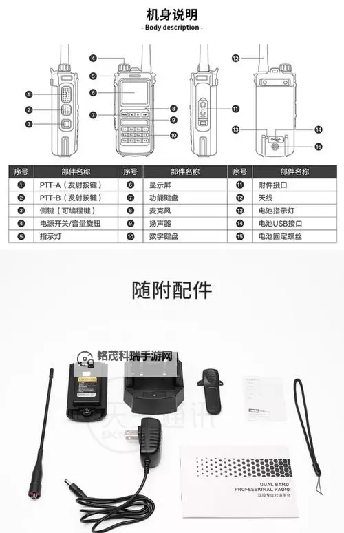 《我的电台》操作按键说明 我的电台怎么操作图1