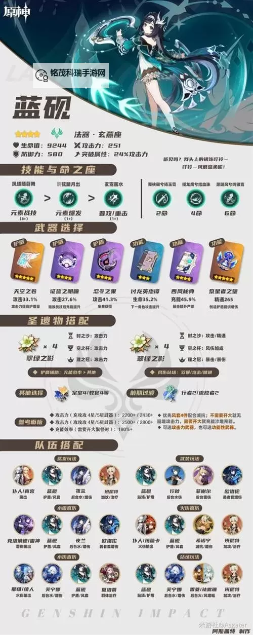 《原神》5.3海灯节自选四星优缺点分析图1