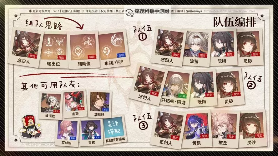 《崩坏星穹铁道》忘却之庭强力配队推荐图1