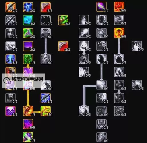 驭剑士加点指南：打造最强剑术大师的攻略秘籍图1