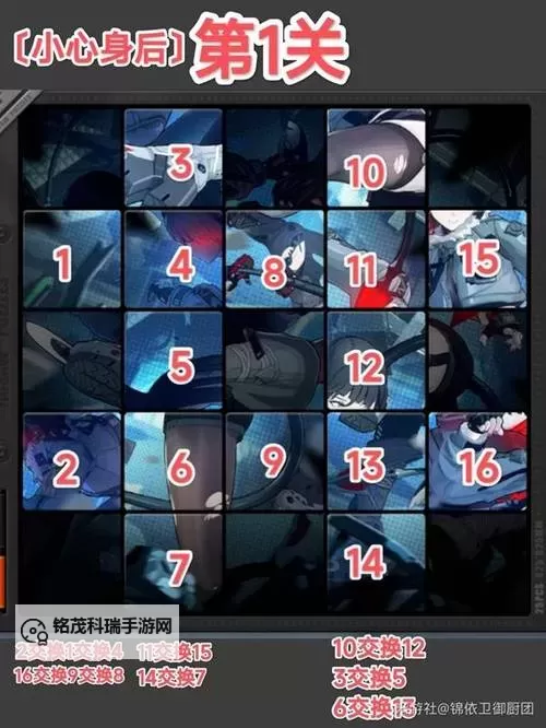 《绝区零》本日推荐影片全关卡活动攻略图1