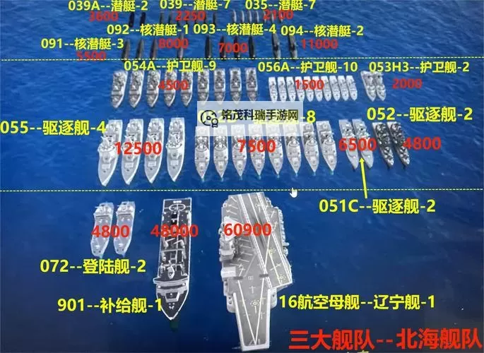 《第一舰队》最多能上阵多少艘舰船图1