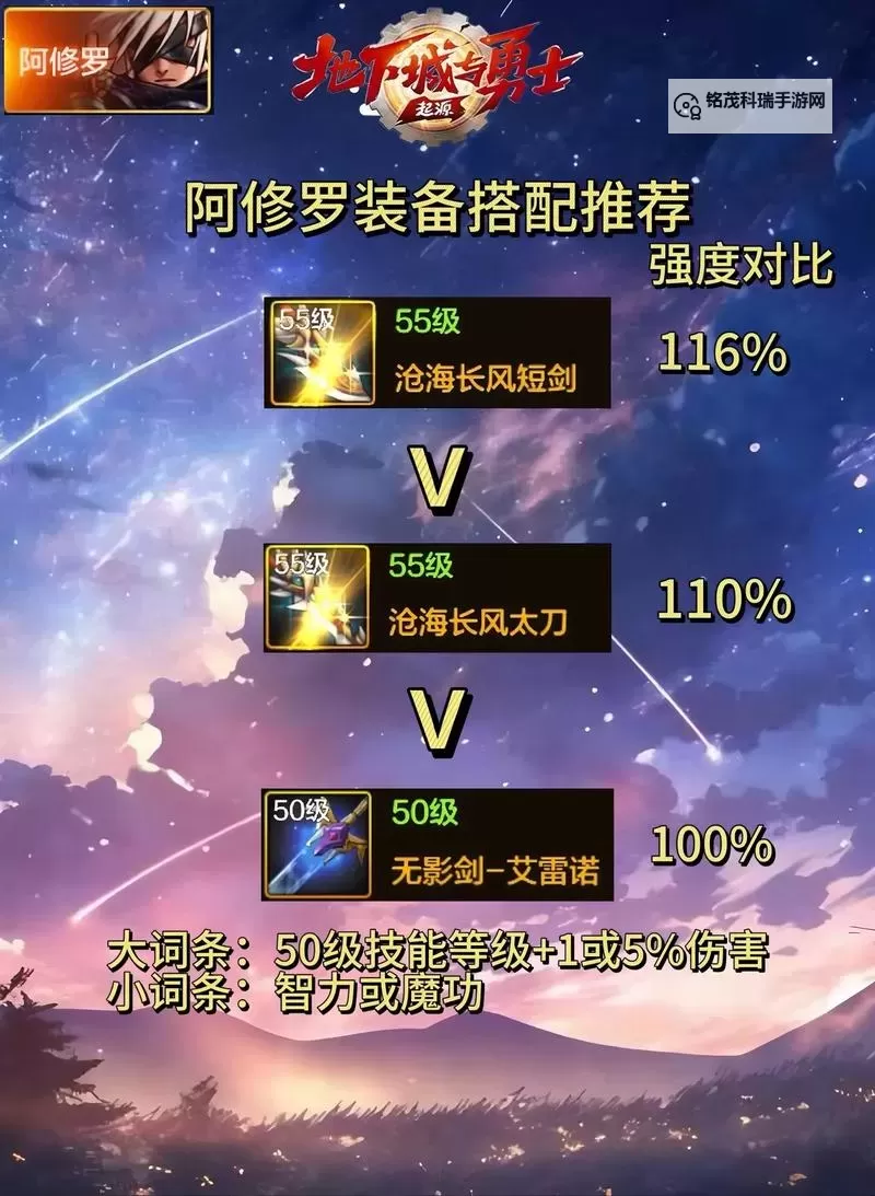 《地下城与勇士手游（DNF手游）》阿修罗毕业装备与技能加点推荐图1