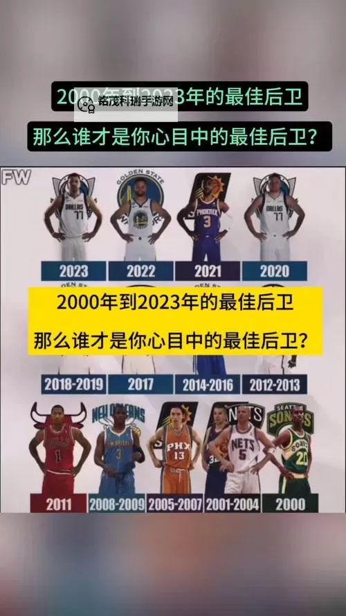 《NBA2K17》MC模式198与201身高影响解析 组织后卫选什么身高最好图1