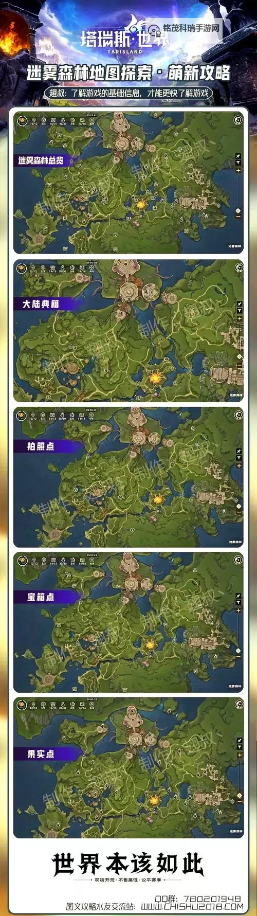 《塔瑞斯世界》全地图探索点位标注图1