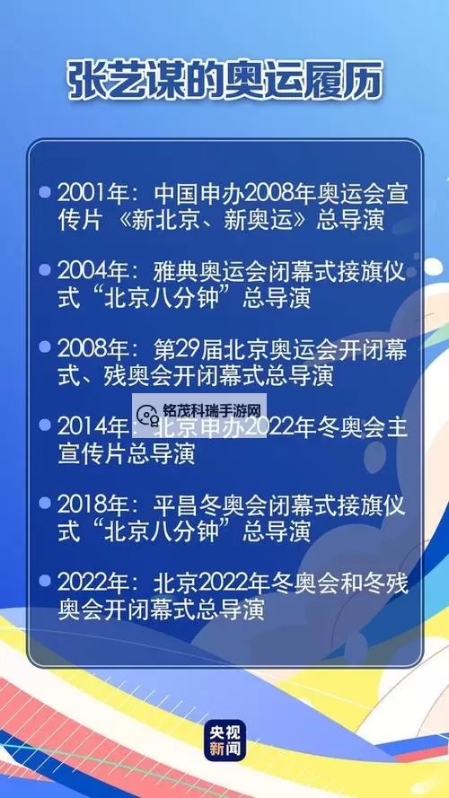 张艺谋总结夏奥会到冬奥会心路历程：从辉煌到挑战的艺术之旅图1