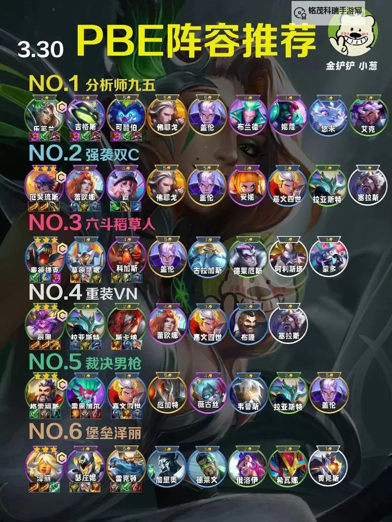 云顶S1阵容全解析：最强阵容搭配指南图1