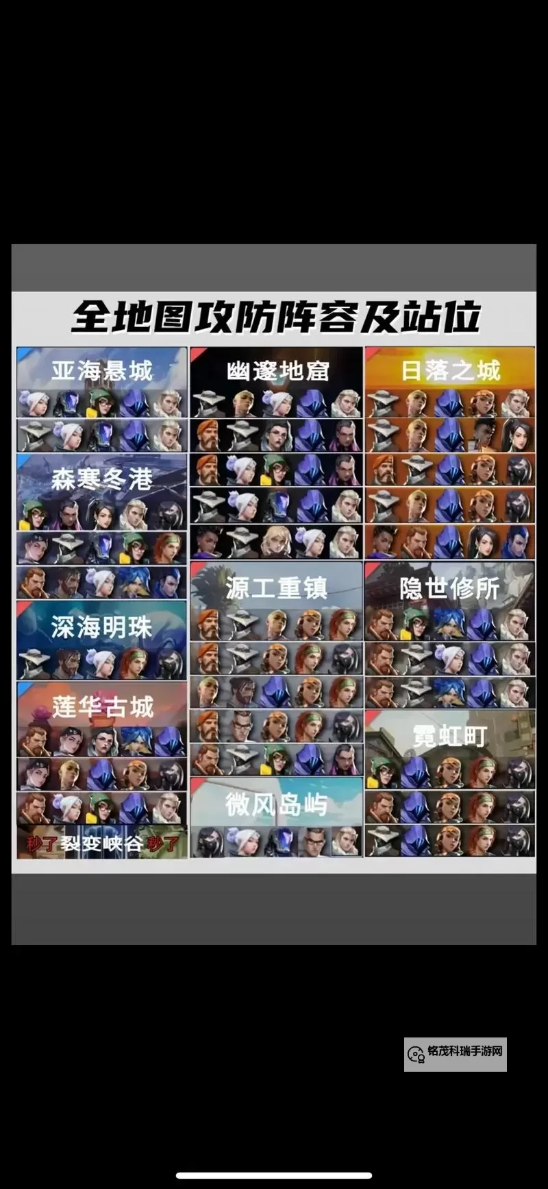 《无畏契约（瓦罗兰特）》深海遗珠爆头线位置参考图1