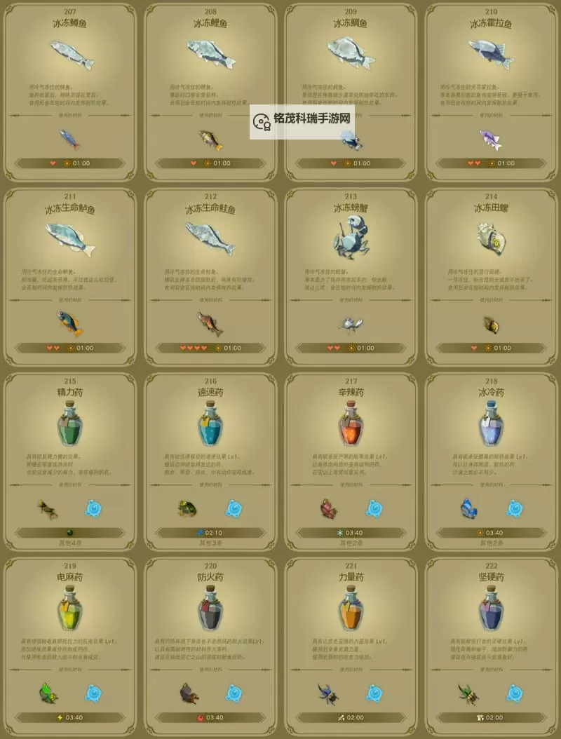 《塞尔达传说王国之泪》超实用料理推荐及获取方法图1