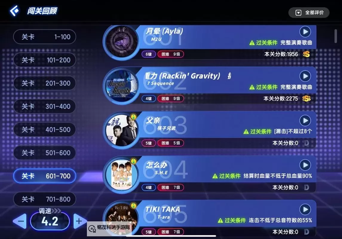 《节奏大师手游》入坑指南 《节奏大师手游》好玩吗图1