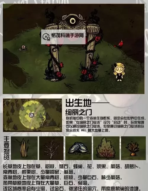 饥荒 快速砍树方法图1