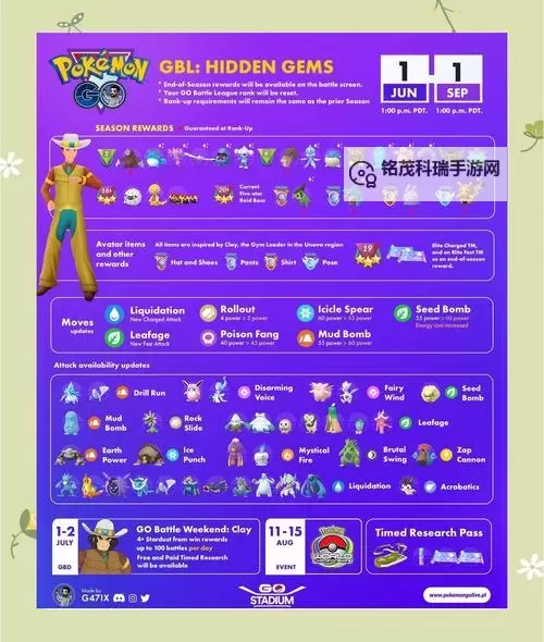 《宝可梦剑盾》招式类型及对战招式搭配推荐图1