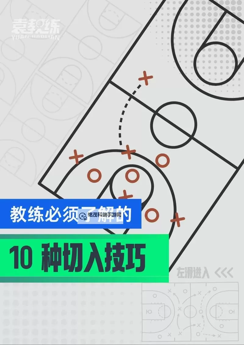 《FIFA16》内切操作教程 怎么内切图2