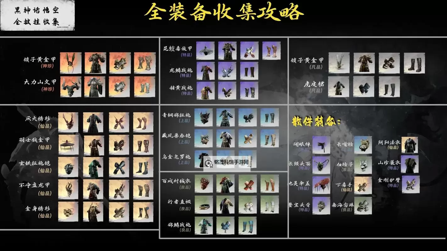 《黑神话悟空》隐身高伤出装打法教程图1