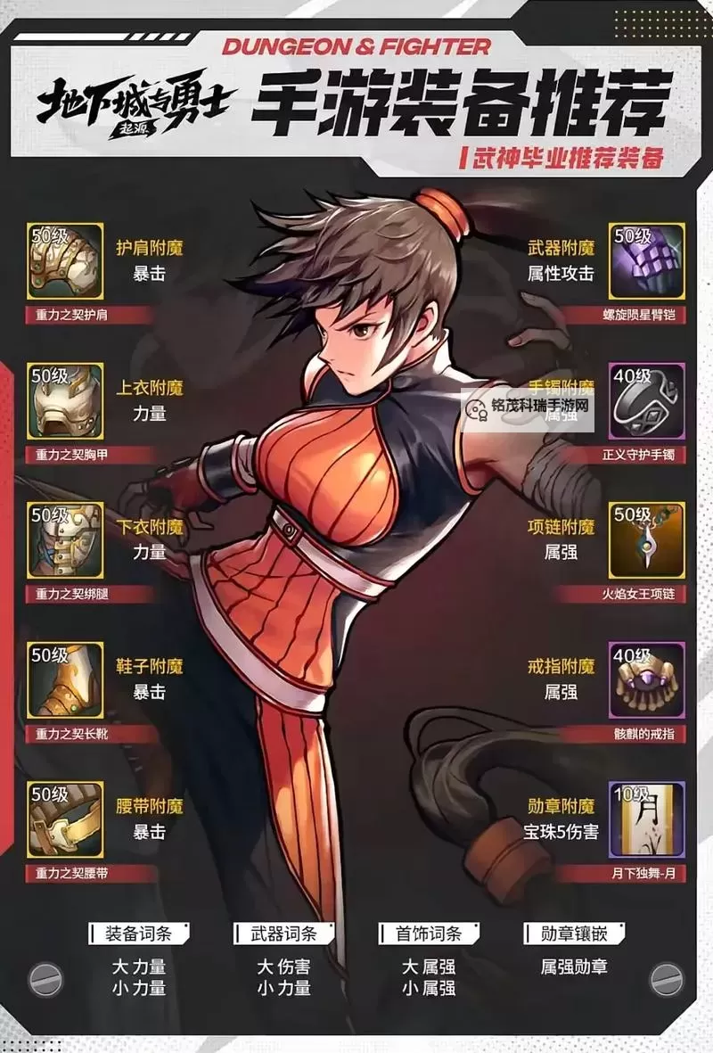 《地下城与勇士手游（DNF手游）》全职业毕业装备推荐图1