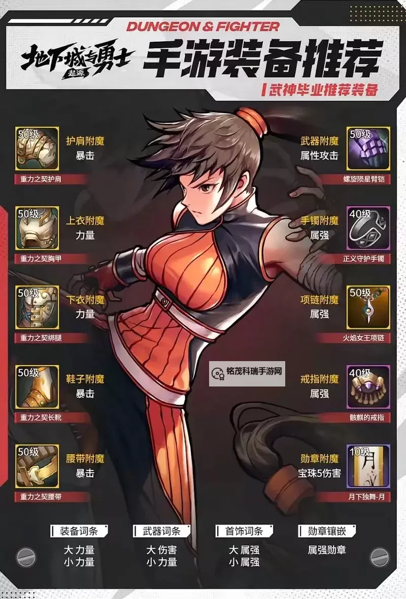 《地下城与勇士手游（DNF手游）》全职业毕业装备推荐图1