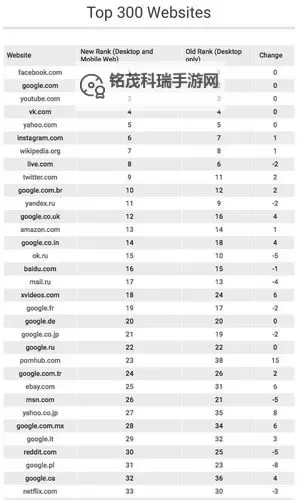 夜幕中的影像港：182TV成人网站背后的欲望与伦理张力图1