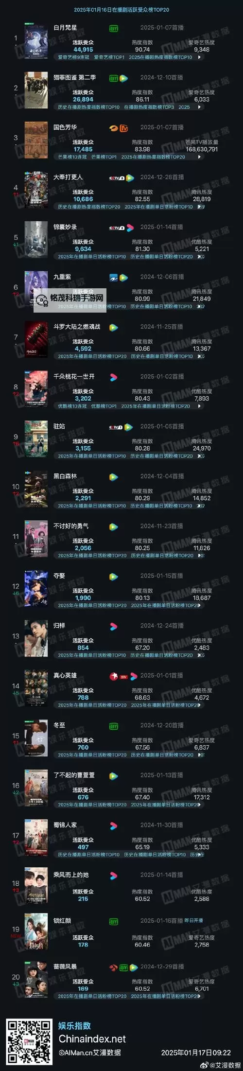 杀戮空间2 全人物及背景图文详解图2