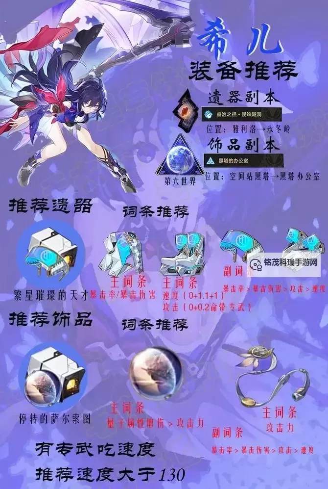 《崩坏星穹铁道》1.0希儿出装与配队推荐 希儿怎么配队图1