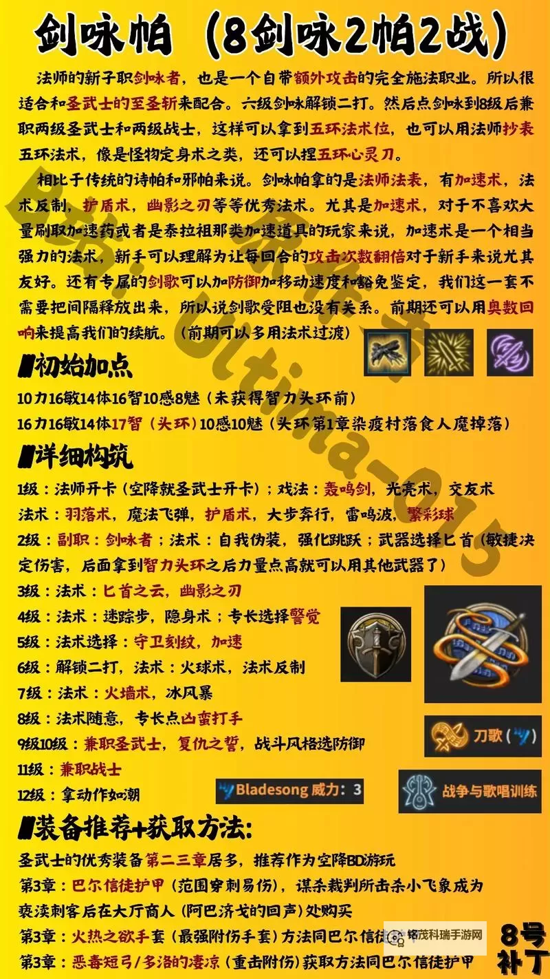 《博德之门3》保姆级MOD安装教程 怎么安装MOD图1