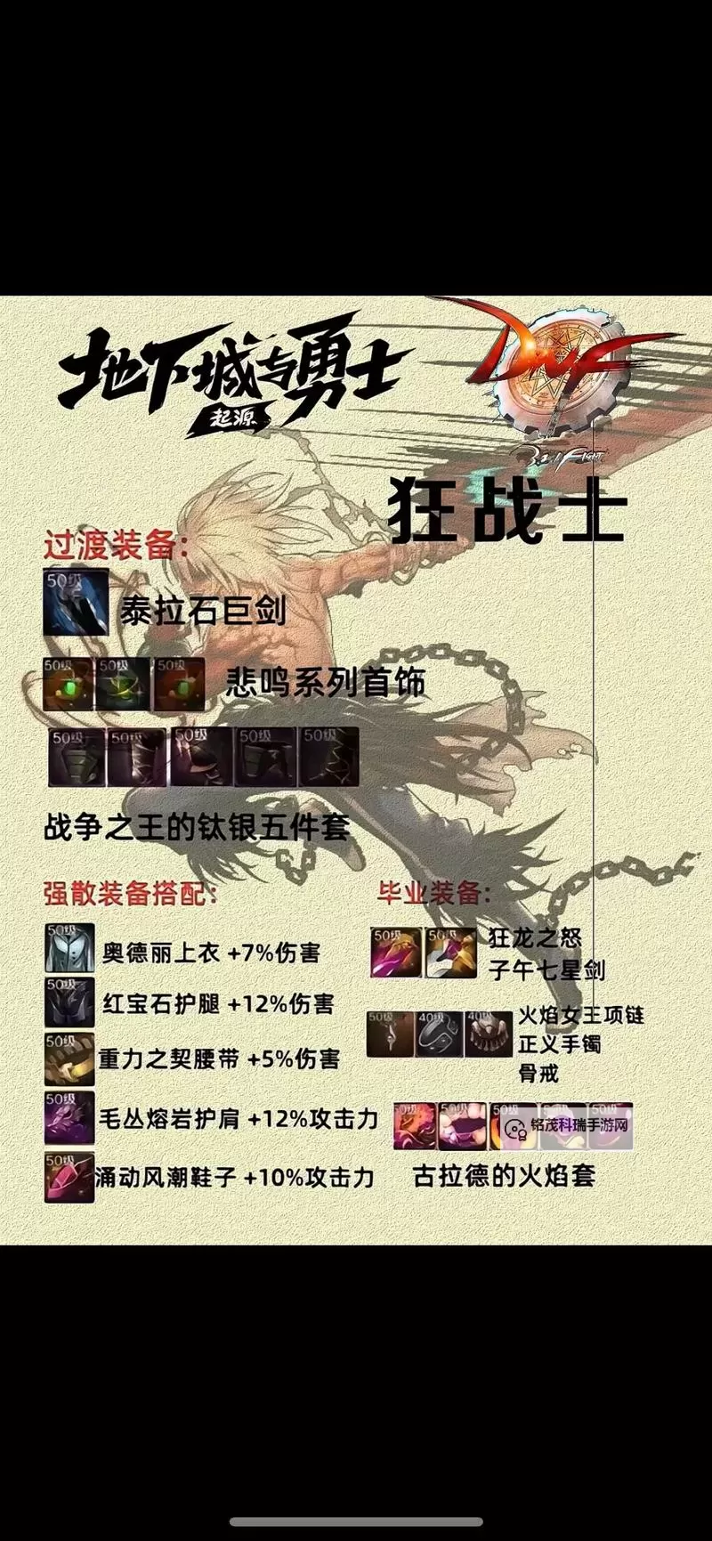 《地下城与勇士手游（DNF手游）》全职业毕业装备推荐图2