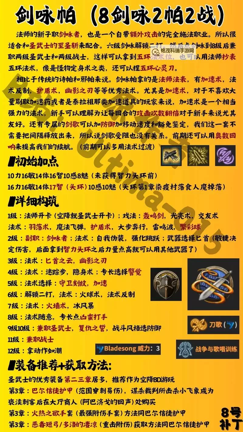 《博德之门3》保姆级MOD安装教程 怎么安装MOD图2