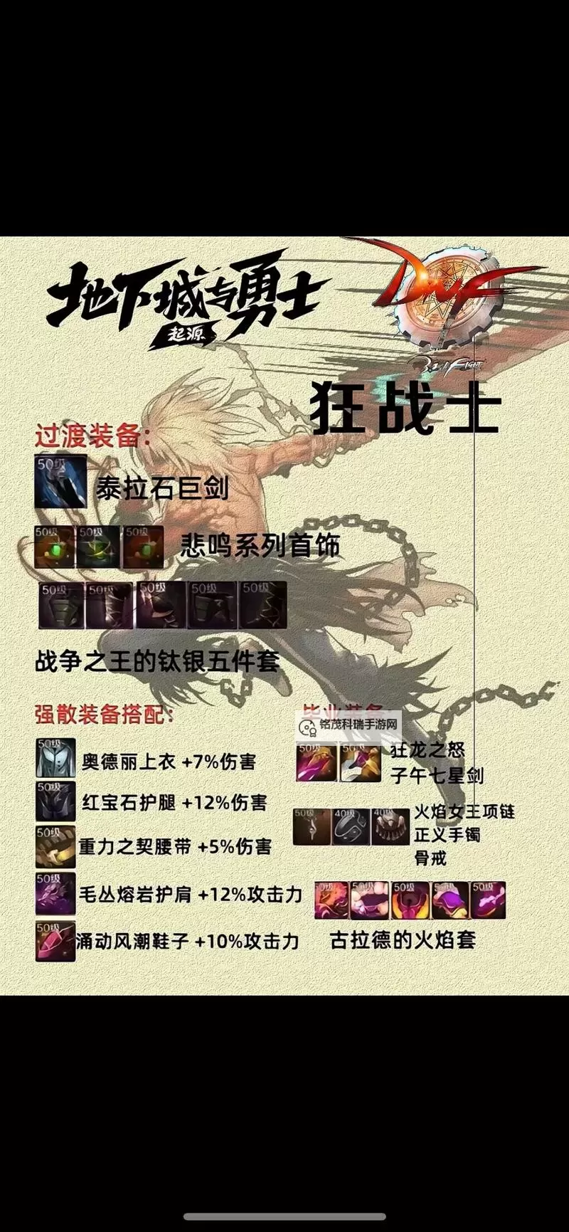 《地下城与勇士手游（DNF手游）》全职业毕业装备推荐图2