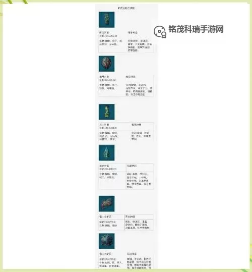《方舟生存进化》快速与队友会和方法 如何快速找到队友图2