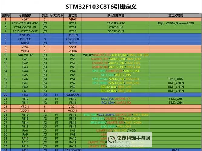 《合金装备5幻痛》支线任务羊回收方法 羊怎么回收图1