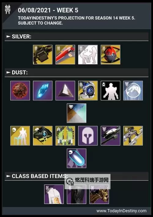 双截龙:彩虹 商店出售物品一览图1