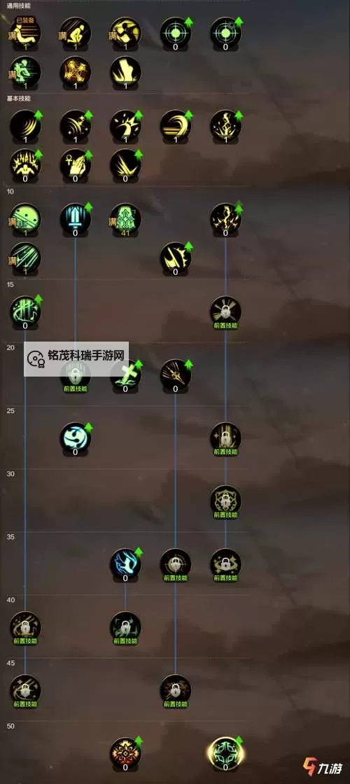 《地下城与领主》精灵攻略:精灵养成、获取、技能搭配全指南!图1